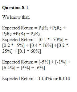 Unit 6 Assignment